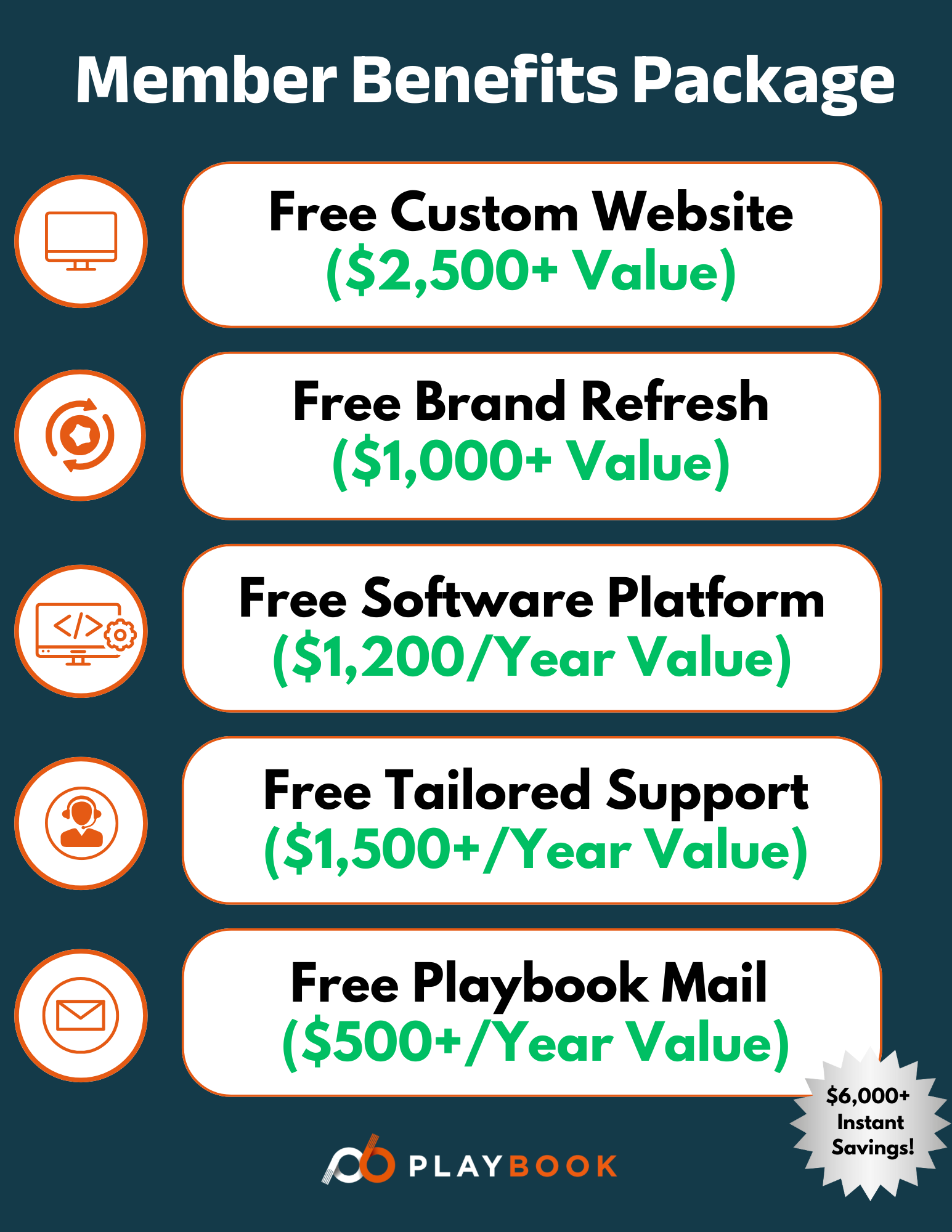 Member Club Benefits (1)