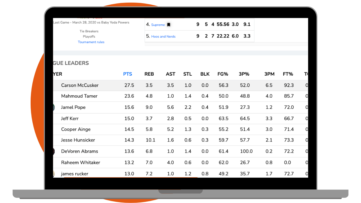 Correct Mac Template Orange Circle Off Center Basketball Statistics