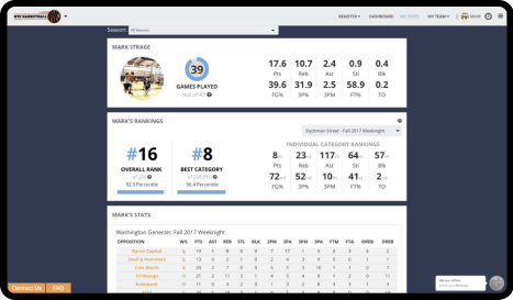 Capture More Leads