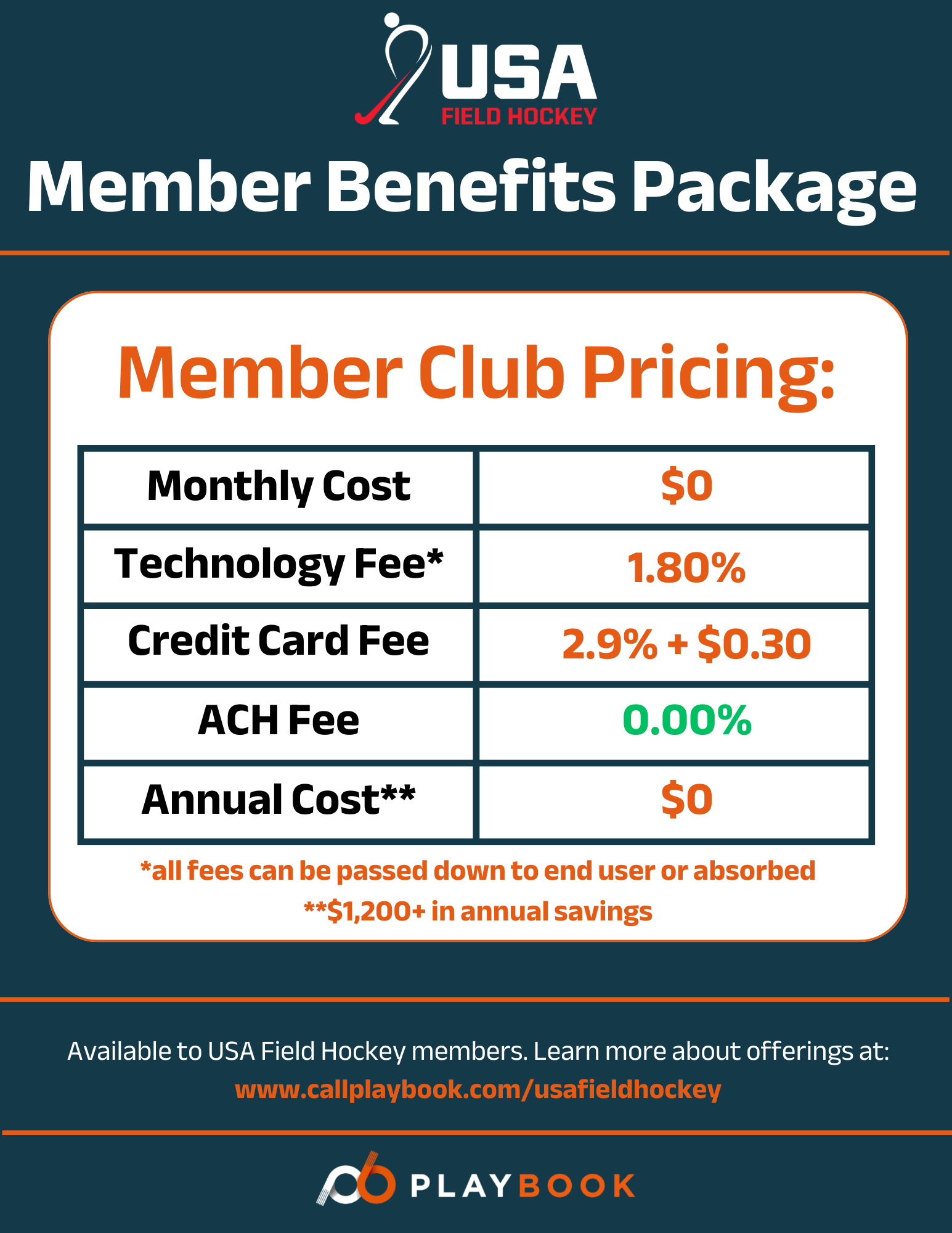 USAFH Member Club Benefits Package-2